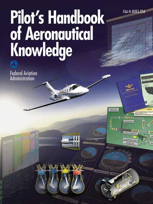 Title details for Pilot's Handbook of Aeronautical Knowledge by Federal Aviation Administration - Available